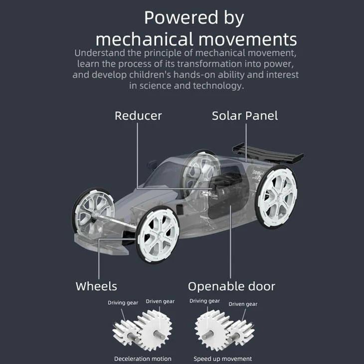 DIY Solar Powered Car Kits