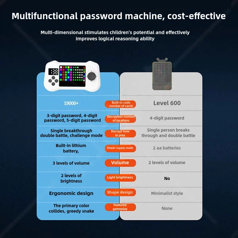 Modou Super Cipher Machine